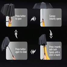 Automatic Open/Close Folding Umbrella, Reinforced Windproof Design, Black Coating UV Protection, Portable Business Travel Umbrella - Semi-automatic - View 2