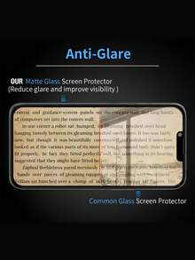 2pcs - Matte Ceramic Screen Protector, Compatible With IPhone 18 Pro Max/17 Pro Max/17 Air/16 Pro Max/16 Plus/16E/15 Pro Max/14 Pro Max/13 Pro Max/13 Mini/12/11. Reduces Glare, Easy Installation, Soft Film Material, Scratch-Resistant, Bubble-Free, High Definition Clarity, Anti-Fingerprint. Suitable For Tech Enthusiasts, Students And Phone Accessory Users, Compatible With Phone Cases. - Clear - View 3