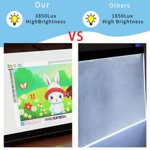 Elapoid 1pc Extra Large A2/A3/A4/A5 High Brightness LED Tracing Light Box, LED Light Board, Suitable For Diamond Painting Art Set, Diamond Painting Light Pad, USB Powered Tracing Light Board, Diamond Painting Accessories, Suitable For Drawing, Sketching, Animation, With 4 Clips, Christmas & Halloween Gift (Black, Red, Blue, Yellow Available) - Black - View 7