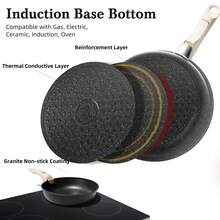 RIOVARM Induction Non Stick Frying Pan And Pot Set With Lids, Granite Cookware Set With Detachable Handles, Stackable Kitchen Cookware With Removable Handles, Camping Frying Pan Set - View 3