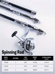 GOTURE 1set Fishing Rod, Reel, And Glove Set Including A Saltwater Long-Casting Lure Rod-Reel Combo, Retractable Spinning Rod, Quick-Drying Half-Finger Fishing Gloves With Three-Finger Open Design, And A Randomly Colored Lure Set In The Rod-Reel Combo. - Multicolor - View 5