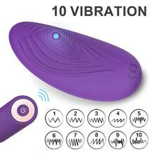 Clit Vibrator Remote Wearable Vibrating Egg Panties Nipples Stimulators G-Spot Massager Clitoral Stimulation Rechargebale Adult Sex Toys For Women Couples Pleasure - Một cỡ - Xem 8