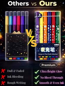 6/4/1 Set Fluorescent Highlighter Pens, Glow-In-The-Dark Fluorescent Color Marker Pens, Suitable For Painting, Journaling, Poster Making, DIY Crafts, Scrapbooking And Art Supplies, Essential Back To School Items - Sets - View 10