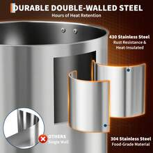 Large Capacity Industrial Coffee And Tea Machine - Stainless Steel Urn With Double Thermal Wall - Fast Dispenser - Temperature Control - 10L/16L, Perfect For Parties And Buffets - Silver - View 3