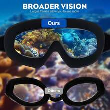 Swimming Goggles For Adult- Anti-Fog Full Coverage Design, 3-Color UV Protection Lenses, With Waterproof Earplugs And Nose Clips, Suitable For Outdoor Activities, Outdoor Fun(1 Pack) - Aqua(1 Pair of Swimming Goggles) - 查看 7
