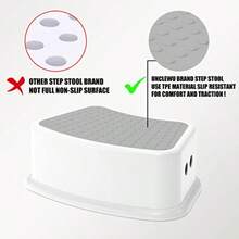 Kids Step Stools - Gray - View 7
