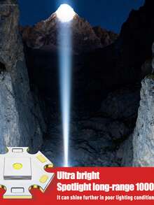 1pc Powerful Long Range LED Headlamp, 5 Lighting Modes, Type-C Rechargeable, Suitable For Camping And Fishing - H-224-bAI - View 4