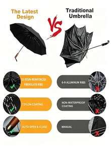1pc Automatic Open & Close Heavy Duty Windproof Umbrella, High-End Solid Wood Handle, High Strength UV Protection Business Umbrella, Outdoor Automatic Folding Travel Umbrella, UPF50+ Alloy Ribs Wind-Resistant, Women's Umbrella, Outdoor With Umbrella Storage Bag, Unisex, Back To School Season, Gift, Daily Essential, Rainy Season Essential - A - View 5