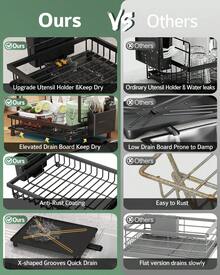2-Tier Dish Rack With Auto-Drain & Mat, Dish Racks For Kitchen Counter, Dish Drainer With Knife, Fork & Cup Rack, Gifts For Women, Mothers Day, Cool Stuff & Kitchen Gadgets - View 11