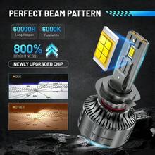 HYNBYZJ Bộ nguồn 2 chiếc, đèn pha LED xe tải 24V, đèn LED H11, H7, H1, đèn pha LED 24V, H4, đèn xe tải 24V, bóng đèn LED 9012, 9005, HB3, 9006, HB4. - A - Xem 3