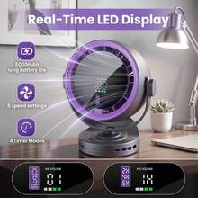 2026 New 1PC Portable Clip-On Fan With LED Light 4 Wind Speed 720° Rotation Quiet ,Portable Fan,Rechargeable Mini Desktop Fan ,3-In-1 Design For Home Office Stroller Camping Car Cooling Outdoor Use,Camping Equipment, Grey/White - Desk Fan - View 7