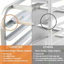 Estante de 10 niveles para bandejas de cuarto y media hoja estante de velocidad para hornear pan para enfriar soporte de panadería con ruedas para bandeja de panadería carrito rodante   958415 - Pago - Ver 5