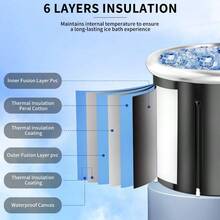 Large Bath Tub Athletes, Cold Plunge Tub Recovery, Plunge Tub With Cover Family Gardens, Gyms, And Cold Therapy Training - Default - View 2