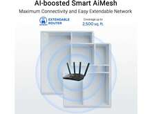 ASUS RT-BE82U Dual-Band WiFi 7 (802.11be) Smart AiMesh Extendable Router, 6500 Mbps, Five 2.5GbE Ports, 4096-QAM, Up To 3 SSIDs For IoT Devices, TAA Compliant - 黑色 - 查看 5