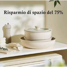 Set di pentole - Visualizzare 4