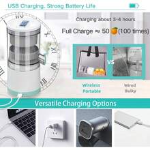 Exprimidor de jugo de naranja, exprimidor eléctrico de cítricos, 1 botón, fácil de presionar, limón, lima, naranja, toronja, exprimidor eléctrico portátil de limón para tomate, uva, sandía - por defecto - Ver 3