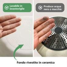 Set di pentole - Visualizzare 8
