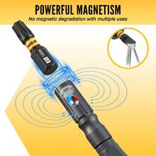 ELEAD 46-In-1 Magnetic Ratchet Screwdriver Set, Heavy Duty Multifunctional Nut Driver Handtools, Great Gift For Men, Fathers, Husbands, Detachable Handle With Storage Box, Suitable For Furniture, Computer, Bicycle, Car Repair - 46 In 1 Magnetic Ratchet Screwdriver Set - View 7