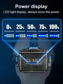 1 buah Lampu Kepala LED Super Terang, Lampu Kepala Tahan Air dengan Jangkauan Jauh 6000m, Cocok untuk Berburu Malam di Luar Ruangan, Memancing, Berkemah, Bersepeda, dan Penerangan Kerja - Hitam - View 7