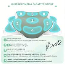 Altri cuscini e posizionatori specifici - Verde - Visualizzare 4