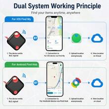 RSH Etiqueta rastreadora inteligente sin enredos 2 en 1 Nuevo sistema dual Etiqueta de aire Batería recargable USB-C Localizador anti-pérdida Compatible con iPhone Find My y Android Find Hub Buscador de artículos Etiqueta inteligente para equipaje, llaves, billetera, etc. Con recordatorio de pérdida Regalo de primavera Cumpleaños - Multicolor - Ver 6