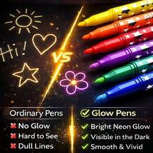 6/4/1 Set Fluorescent Highlighter Pens, Glow-In-The-Dark Fluorescent Color Marker Pens, Suitable For Painting, Journaling, Poster Making, DIY Crafts, Scrapbooking And Art Supplies, Essential Back To School Items - Sets - View 5