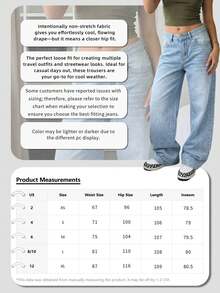 Quần jean denim nữ dáng suông rộng rãi, chất liệu denim mài, thích hợp mặc thường ngày. - Rửa nhẹ - Xem 6
