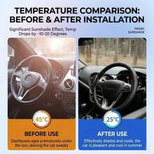 1PC Foldable Car Windshield Sun Shade – Blocks 99% UV Rays & Keeps Vehicle Cool – Heat-Insulating Interior Protector, Universal Car Sun Visor For High Summer Temperatures - A - View 3