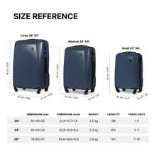 W WINGS 20"、24"、28" ABS+ 硬殼行李箱套裝 | 密碼鎖、伸縮拉桿、360°旋轉輪，適用於度假與商務旅行 - 藏蓝色 - 查看 3