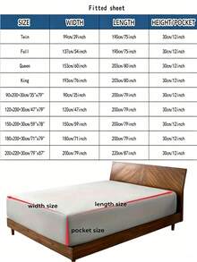 Bộ ga trải giường sọc cam 3 món (bao gồm 1 ga trải giường + 2 vỏ gối, không bao gồm ruột gối), phù hợp cho giường đơn, giường đôi, giường cỡ lớn, giường cỡ Queen, giường cỡ King. - Màu Cam cháy - Xem 2