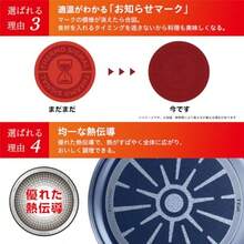 Cookware Sets - View 5