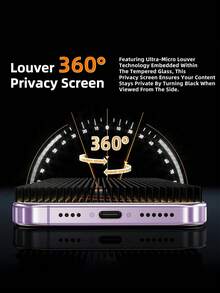 1pc - 360° Full Coverage Privacy Tempered Glass Screen Protector For IPhone 17(6.3 Inch). Compatible With IPhone 17 Pro Max, 16, 15, 14, 13, 12 And 11 Pro Max. Provides Excellent Protection, Full Coverage, Scratch Resistant, Bubble-Free. Phone Accessory, Compatible With Phone Case. - Black - View 7
