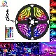 RGB