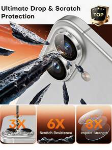 3pcs - Transparent Camera Lens Protector, Perfectly Fit, Round Rear Camera Lens Protector, Compatible With IPhone 17 Pro Max/17 Air/16 Pro Max/16 Pro/16 Plus/16/16E/15/14/13 Mini/12/11 Camera Lens Protector, Phone Accessories, Suitable With Phone Case - Clear - View 2