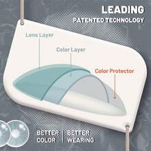 Lalens 2pcs/Pack 6-Month Disposable Blue Korean Design Fashion Y2K Colored Contact Lenses 14.2mm 8.6mm NVP HEMA 38% Water Content Natural Colored Soft Breathable Eye-Enlarging Effect Suitable For Light And Dark Eyes Daily Makeup Spring Party Birthday Gift Girls Students Back To School Beauty Contact Lenses - Blue - View 9