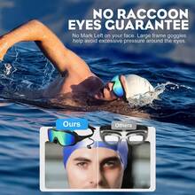 Swimming Goggles For Adult- Anti-Fog Full Coverage Design, 3-Color UV Protection Lenses, With Waterproof Earplugs And Nose Clips, Suitable For Outdoor Activities, Outdoor Fun(1 Pack) - Aqua(1 Pair of Swimming Goggles) - 查看 5