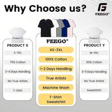 FEEGO Two-Sided Graphic T-Shirt - The World Is Yours, Featuring An Iconic Tony  Image. Perfect For Movie Fans And Streetwear Enthusiasts. Casual Crew Neck T-Shirt, 100% Pure Cotton, Urban Fashion Tee. Y2K A8SY KA9D - 黑色 - 查看 9