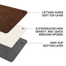 Sour Lemon Soft Modern Rugs Living Room Large Fluffy Area Rug Shaggy Carpet For Bedroom Living Room Home Decorative Non-Slip Plush Fluffy Soft Carpet Floor Mat - Pure Coffee Color - View 4