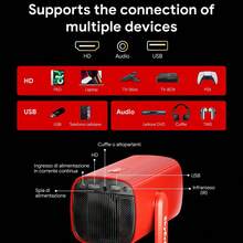 KLACK Projectors - EU F Type Plug(220-240V) - View 5