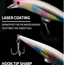 3pcs/Box 45g High Quality Long Distance Swinging Sinking Lures, Laser Reflective Coating Attracts Fish For Tuna, Mackerel - Multicolor - View 5