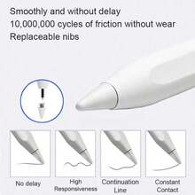 2026 Universal Stylus Pen Compatible With Ipad & Android Tablets: Fast Charging, Palm Rejection, Compatible With IPad Pro M4/M3/M2, Air M3/M2, Mini, 6-11th Gen More Capacitive Touchscreens - 彩色 - 查看 4