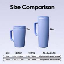 Taza de viaje aislada con asa de acero inoxidable SmoothSip Slider, 100% a prueba de fugas, apta para bebidas calientes y frías, amigable para viajar, con tapa deslizante con cierre, 12 onzas (aproximadamente 340,2 gramos), a prueba de fugas, color azul - 1 - Ver 7