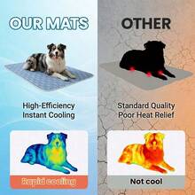 Alfombrilla de enfriamiento para mascotas, almohadilla de hielo para mascotas lavable, alfombrilla de seda de hielo para enfriamiento de verano, manta de enfriamiento automático para mascotas, adecuada para dueños de mascotas, regalo para el Día de San Valentín, Acción de Gracias, fiesta de cumpleaños - Multicolor - Ver 6