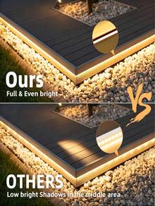 1pc Outdoor Tri-Color Neon Light String, Outdoor Smart Button Neon LED Light Strip, TV Backlight, LED Mirror Light, Yard LED String Lights, 3 Color Lighting, Dimmable & Color Changeable, LED Lamp Pole, (1m/2m/3m/4m/5m), USB Powered, Button Control, Suitable For Yard, Porch, Railing, Room, Living Room, Bathroom, Creating Warm White Ambiance Indoor Lighting, Smart Dimming Technology, Flexible Atmosphere Lighting For Live Streaming, Makeup Mirror Lighting - Multicolor - View 6
