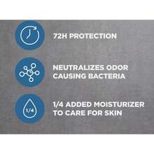 Dove Men + Care Cool Fresh 72H Dry Spray Antiperspirant 150ml Pack 6 - 2 Pcs - View 2