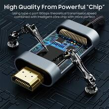USB C To HDTV Cable, 4K@60Hz UHD USB 3.1 Type-C To HDTV 2.0 Cord For Home Office, Thunderbolt 3/4 Compatible With MacBook Pro, Galaxy S25 Ultra, Pro And More - Grey - View 6