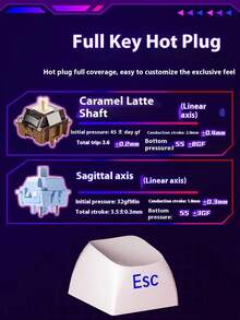 AULA S75pro Custom Mechanical Keyboard, 75% Layout With 80 Keys, Equipped With TFT Screen & Multi‑Function Knob, Triple‑Mode Connection, Gasket Structure, RGB Backlight, Hot‑Swappable, Compact & Portable, 4000mAh Battery, Gradient Pink, Caramel Latte Switch - View 7
