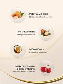 L'Occitane Set Hadiah Krim Tangan 3pcs (Shea Butter, Cherry Blossom, Almond) 10ml*3 - kecil 10ml*3 - View 7