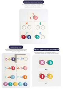 Ensemble de jouets éducatifs pour l'éducation précoce des enfants, comprenant la reconnaissance des chiffres et l'entraînement aux opérations mathématiques. Inclut des cartes de correspondance en bois, des fiches éclair d'addition et de soustraction, des jouets éducatifs pour le développement de la numératie et de la pensée logique. - Multicolore - Voir 6