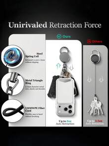 1 Adjustable Mobile Phone Lanyard, Equipped With A Quick Snap Clip, With A Card Slot For Hanging The Phone, An Anti-Theft Lanyard With A Climbing Hook And A Universal Hook. Suitable For Outdoor Activities. - Multicolor - View 4